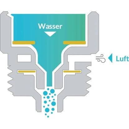 Puregreen Wassersparer Für Dusche Chrom – Bild 10