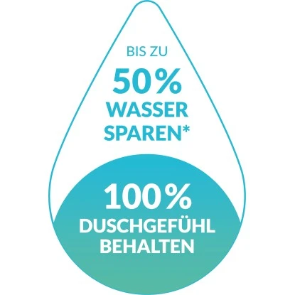 Puregreen Wassersparer Für Dusche Chrom – Bild 12